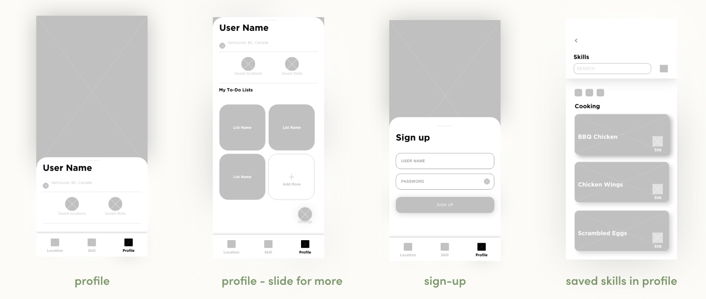 wireframe image for profile page