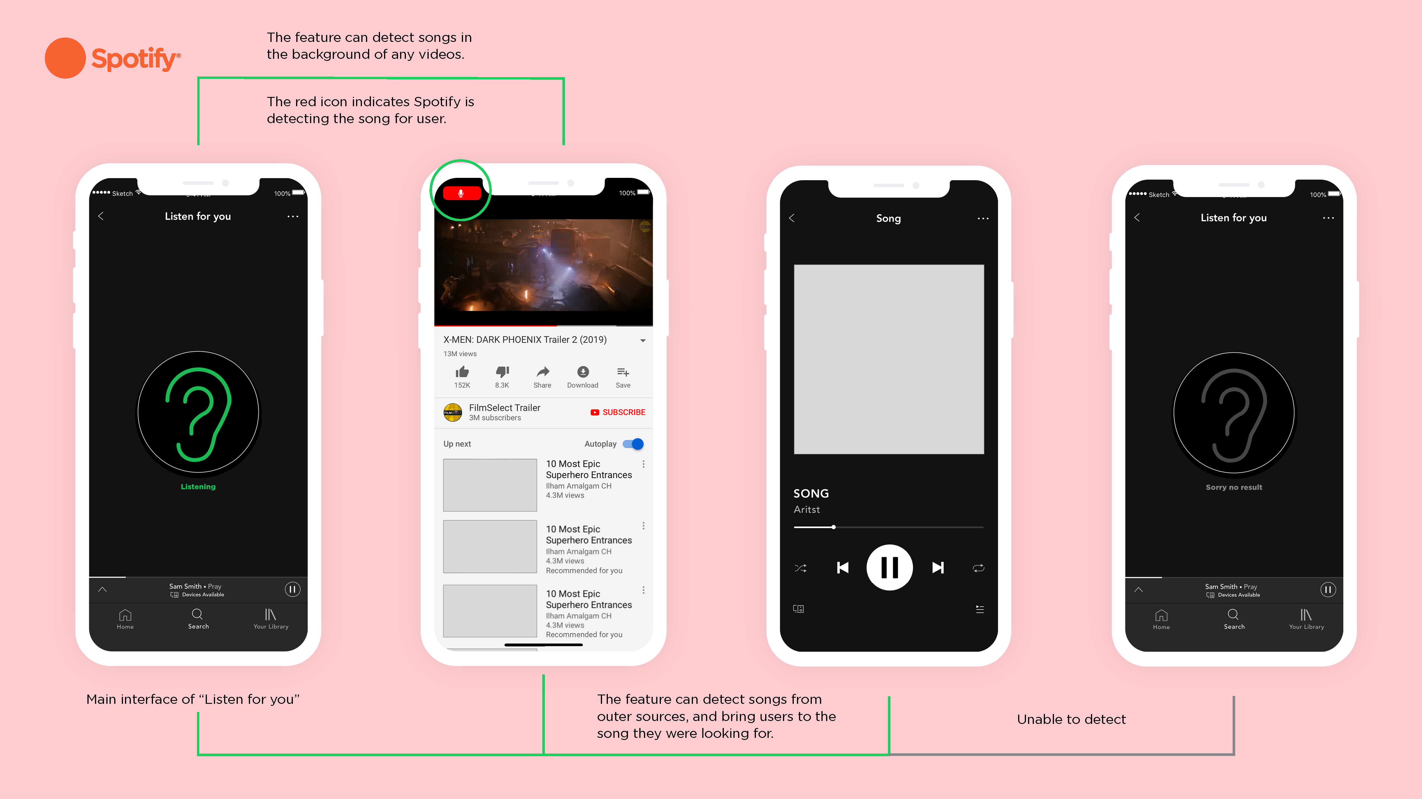 mockup for the listen for you feature